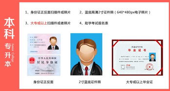 青島市成人教育產品